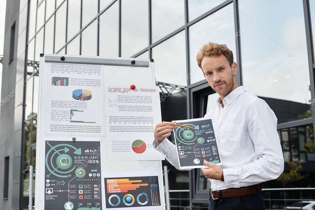 Dashboard s grafmi a prehľadmi výkonu